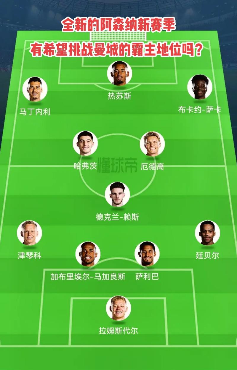 此球即是